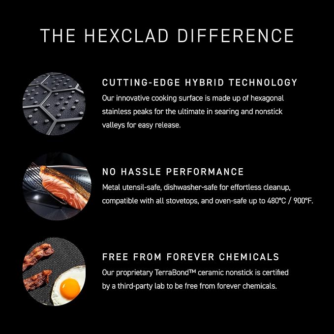 HexClad Hybrid Nonstick 8-Inch Frying Pan - Image 4