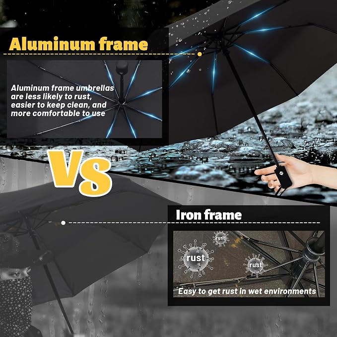 SY COMPACT Travel Umbrella Windproof Automatic Umbrellas Small Compact UV Sun - Image 3