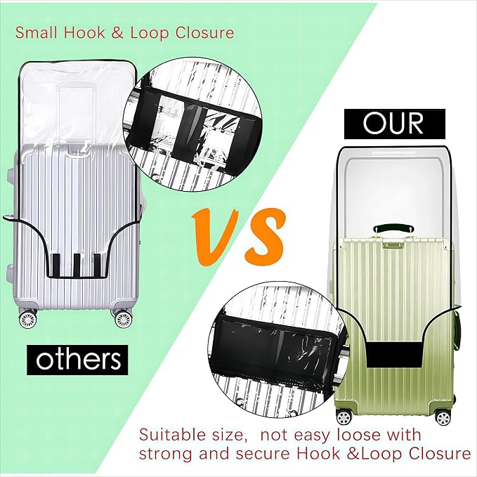 Luggage Cover 28 Inch TSA Approved - Image 3