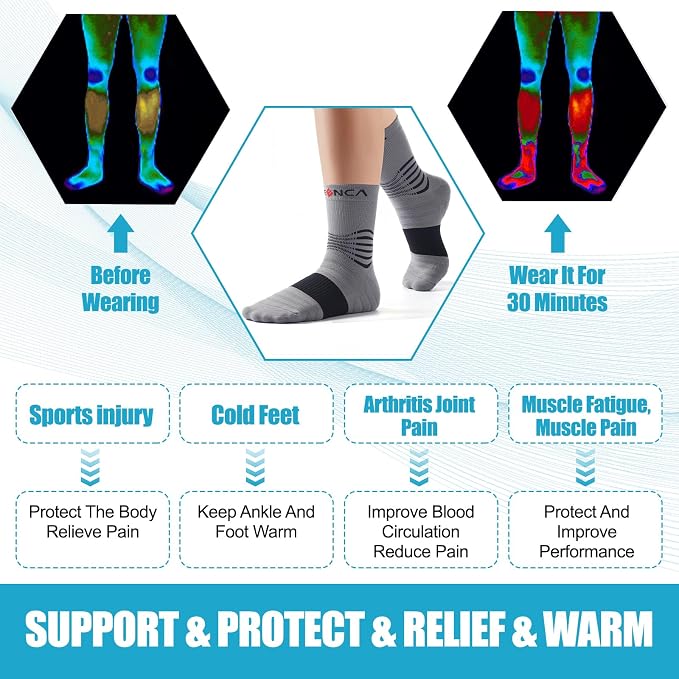 NEENCA Medical Compression Socks, Ankle Compression Stockings - Image 4