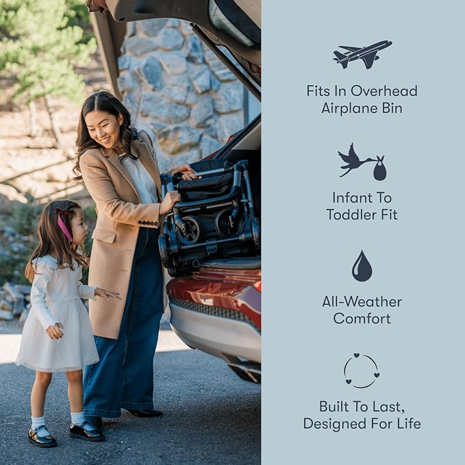 Colugo Compact Stroller - Image 2