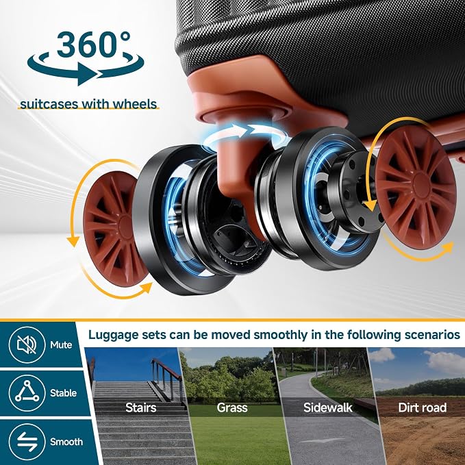 Hoteel Luggage 6-piece Set, 360° Universal Suitcases - Image 2