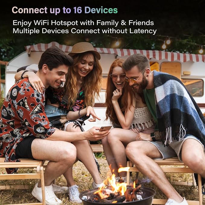 GlocalMe Numen Air 5G Mobile Hotspot, Portable WiFi Hotspot - Image 5