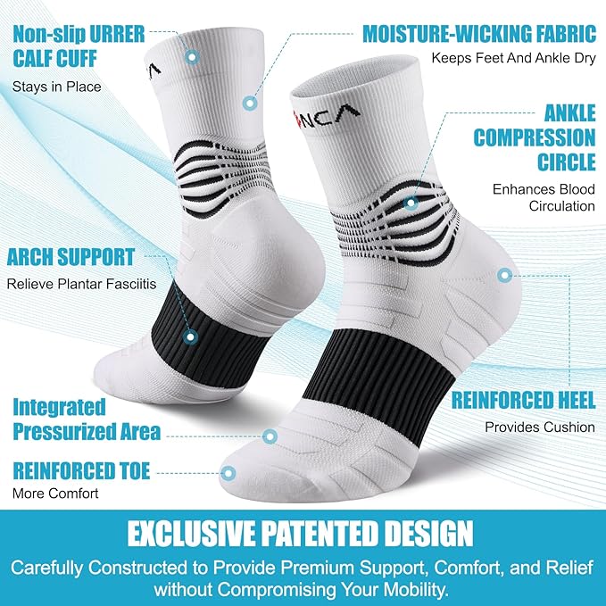 NEENCA Medical Compression Socks, Ankle Compression Stockings - Image 2