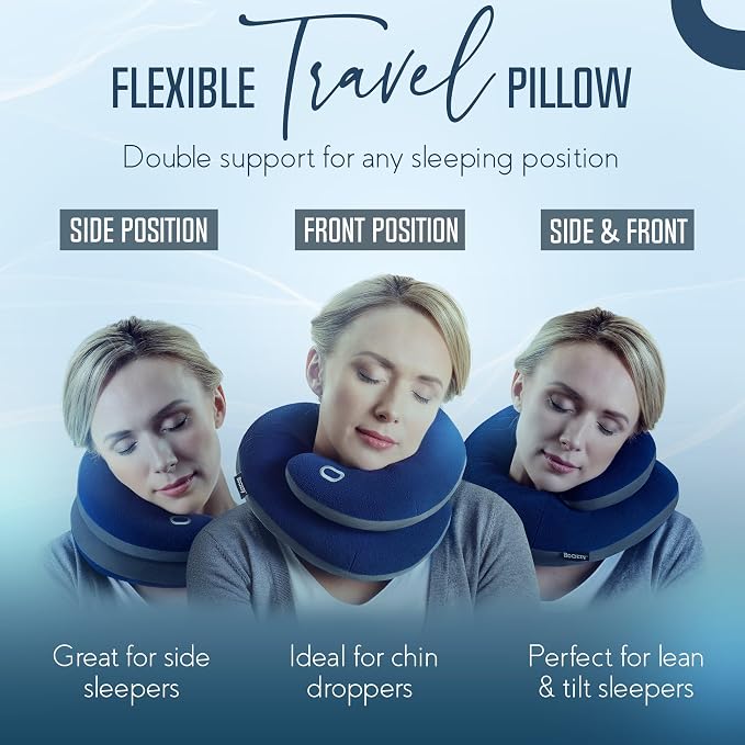 BCOZZY Travel Neck Pillow for Airplane – Patented Double Support for Head - Image 2