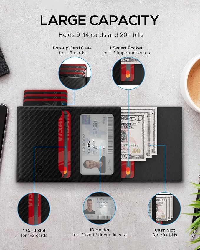 Mens Wallet Card Holder - Image 2