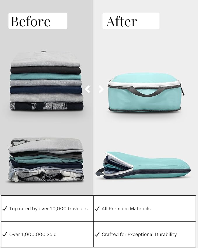Compression Packing Cubes Set for Travel - Image 7