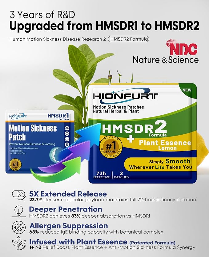 HMSDR2 48ct Motion Sickness Patches - Image 2