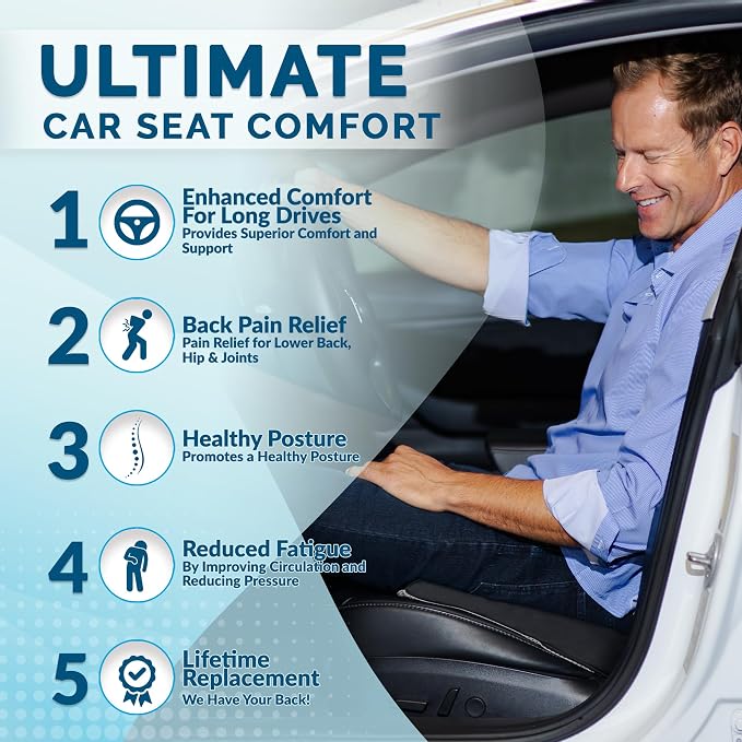 ComfiLife Car Seat Cushion–Premium Wedge 100% Polyurethane Foam Car Cushions - Image 2