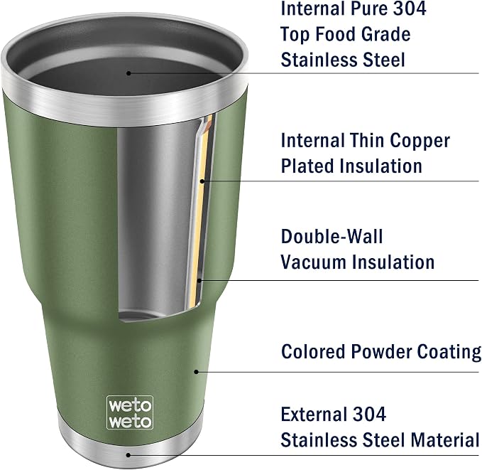 WETOWETO 30oz Stainless Steel Tumbler, Insulated Coffee Tumbler Cup - Image 4