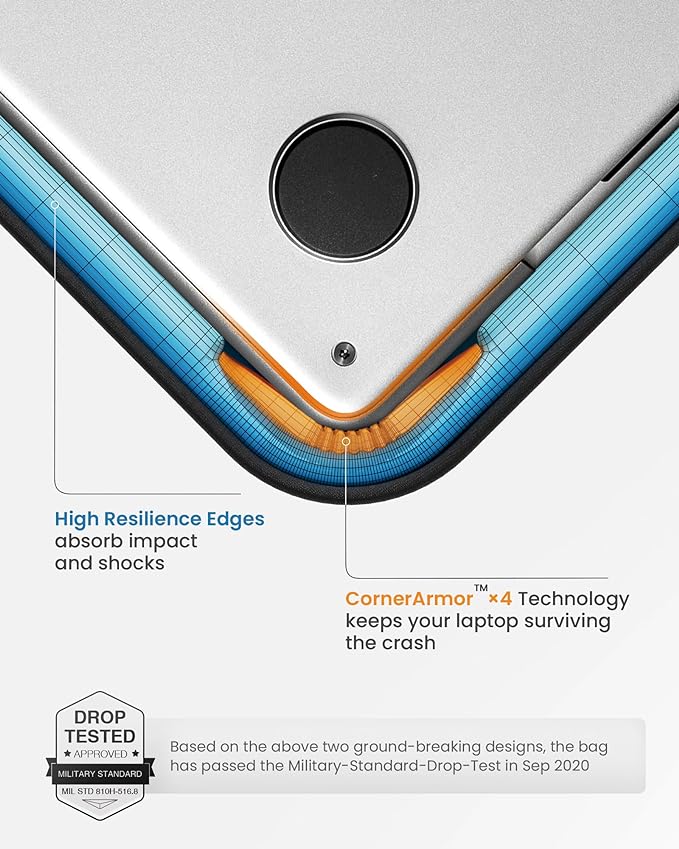 tomtoc 360° Protective Laptop Sleeve - Image 3