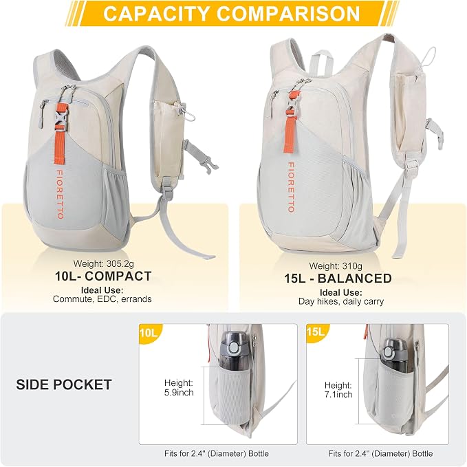 FIORETTO 10L Hiking Backpack for Women Men Mini Packable Backpack Lightweight - Image 5