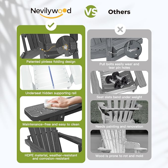 Folding Adirondack Chair - Image 7