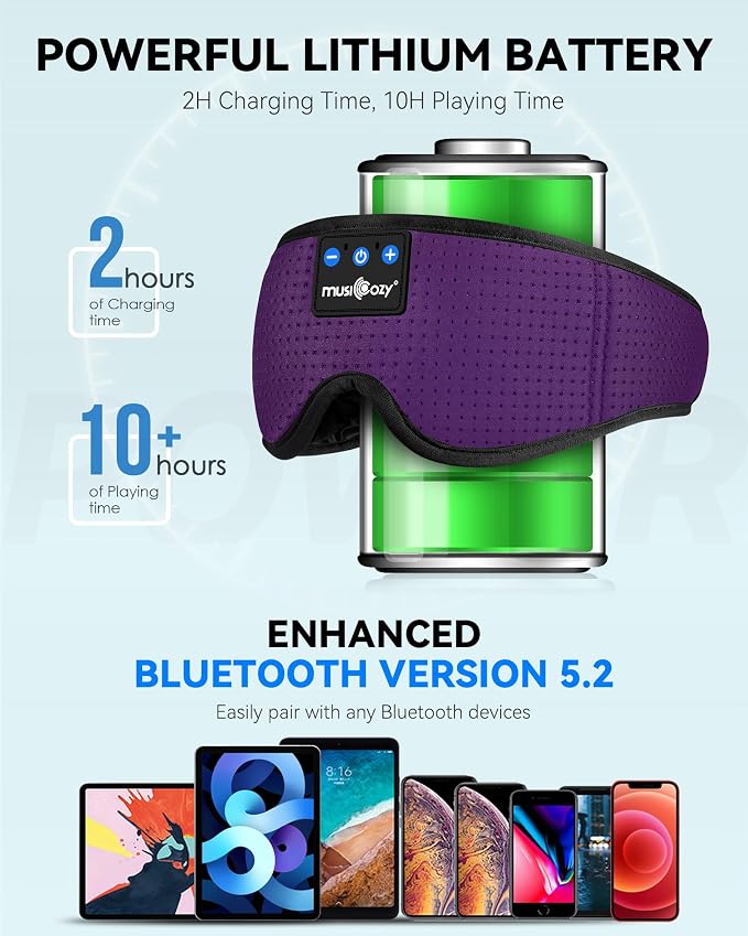 MUSICOZY Sleep Headphones Masks, Sleeping Masks Headphones Wireless Music Mask - Image 4