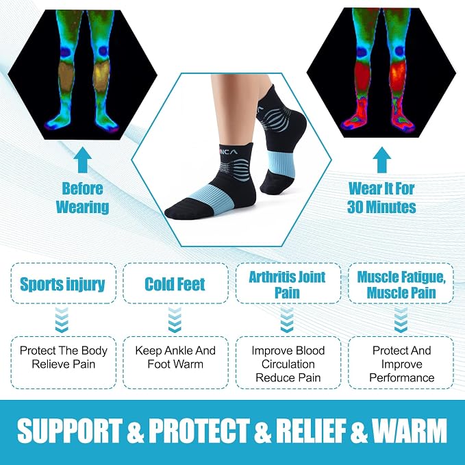 NEENCA Professional Compression Socks, Medical Athletic Ankle Socks - Image 4