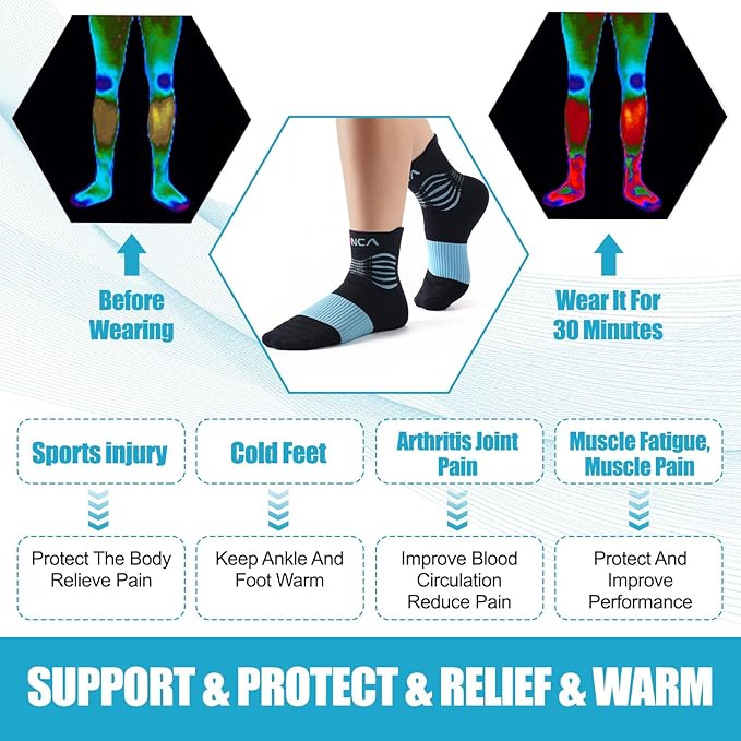 NEENCA Professional Compression Socks, Medical Athletic Ankle Socks - Image 4