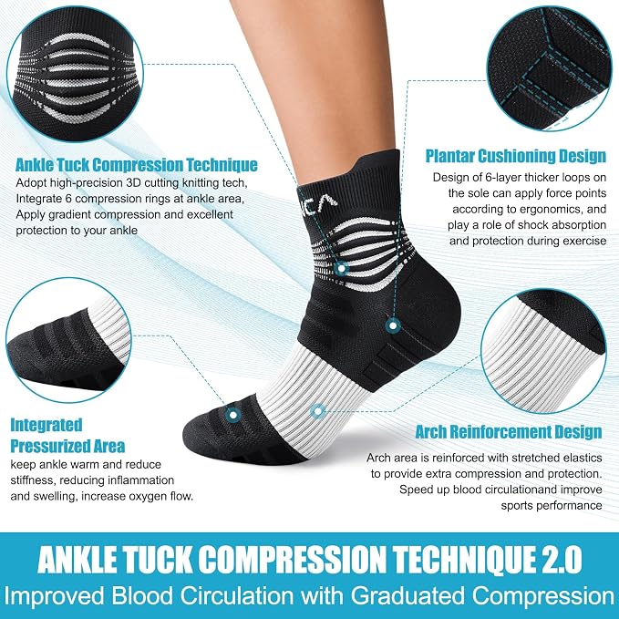 NEENCA Medical Compression Socks - Image 3
