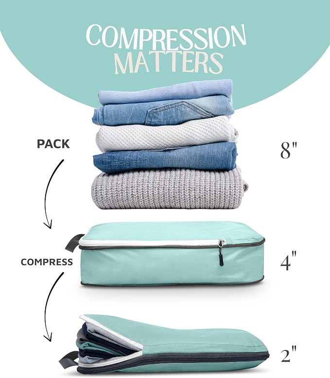 Large Compression Packing Cubes 6 Piece Set - Image 7