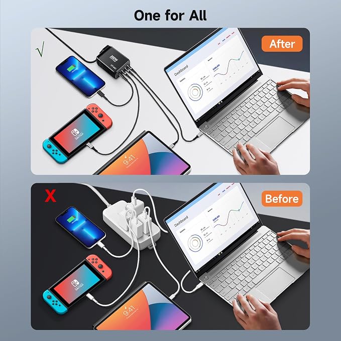 200W USB C Charger Block, 4 Ports GaN Fast Charging Station Wall Charger - Image 3
