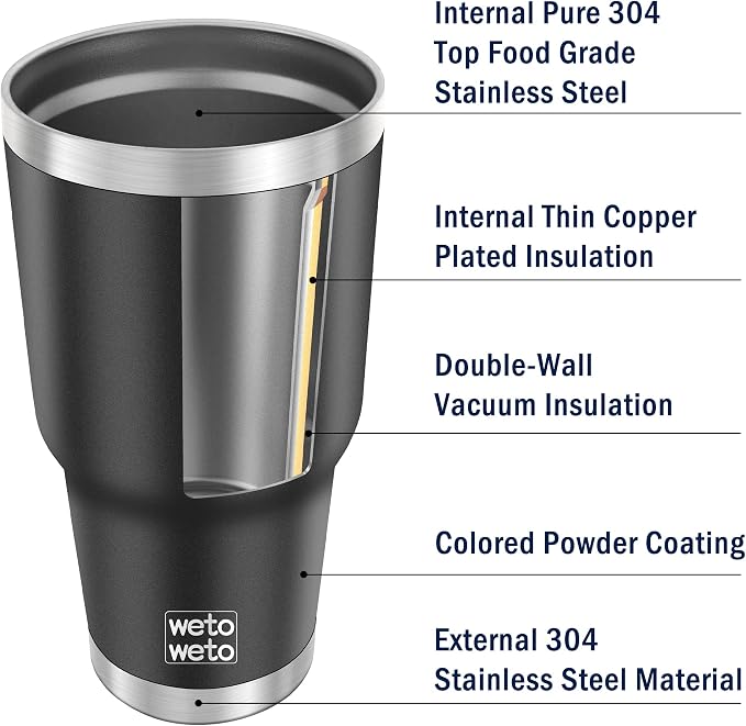 WETOWETO 30 oz Insulated Tumbler - Image 5