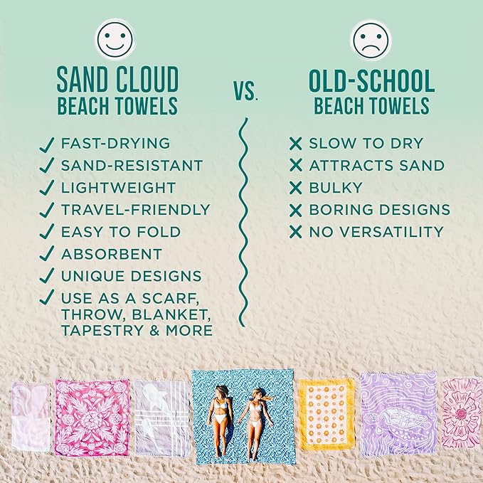Sand Cloud Turkish Beach Towel - Image 4