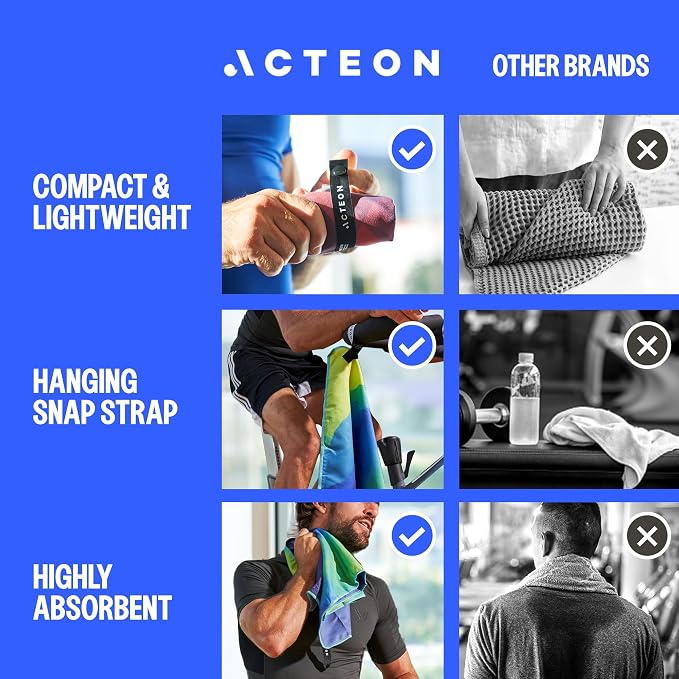 Acteon New Microfiber Quick Dry Gym Towel, Fast Drying, Men & Women Small - Image 3