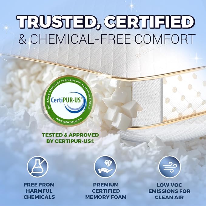 Royal Therapy Queen Memory Foam Pillows 2-Pack - Image 4