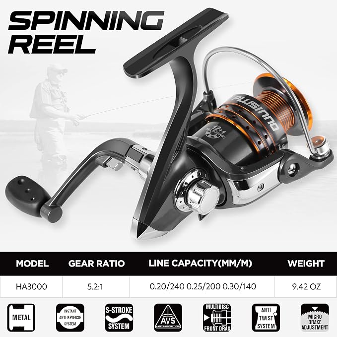 PLUSINNO Fishing Rod and Reel Combos - Image 4