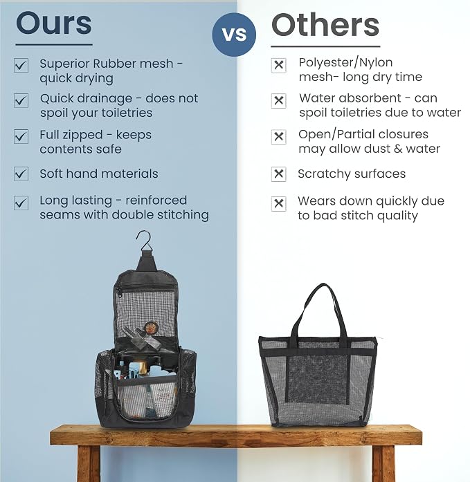 The Fine Living Co. Portable Hanging Shower Caddy Organizer Bag Quick Dry Mesh - Image 6
