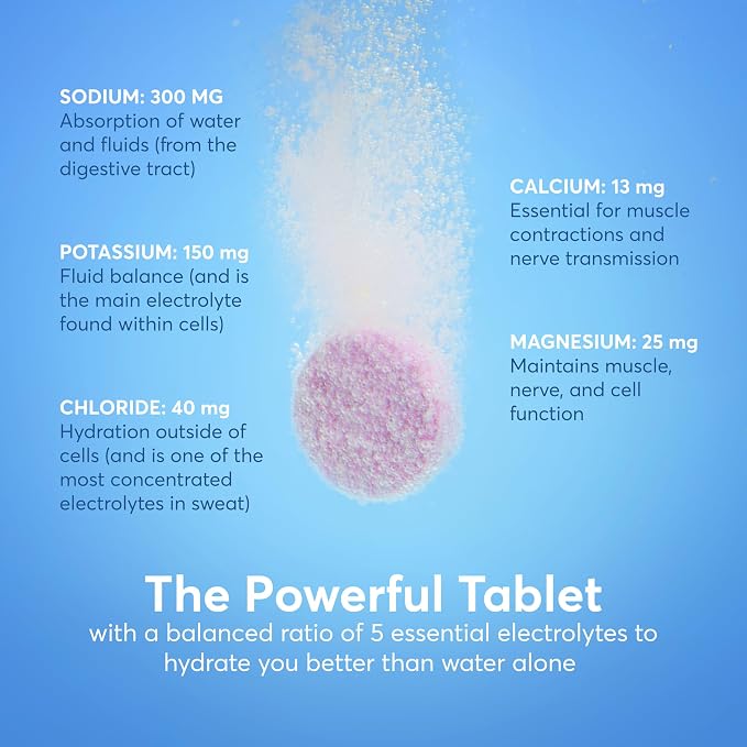 Nuun Sport Electrolyte Tablets - Image 3
