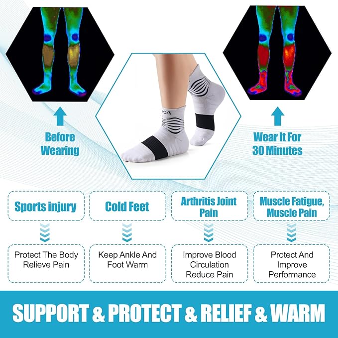 NEENCA Professional Compression Socks, Medical Athletic Ankle Socks - Image 4