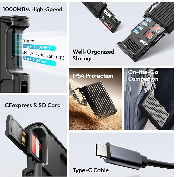 ULANZI MCR-02 High-Speed SD Card Reader, USB 3.2 CFexpress B Card Reader - Image 5