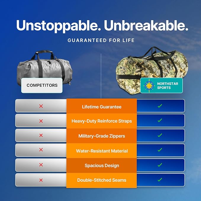 North Star Sports Foldable Duffle Bag - Image 5