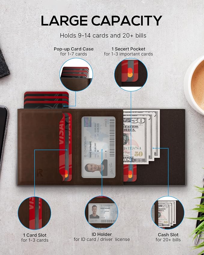 Mens Wallet Card Holder - Image 2