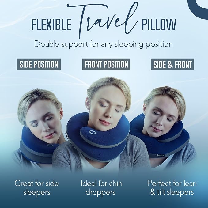 BCOZZY Travel Neck Pillow for Airplane– Patented Double Support for Head - Image 3