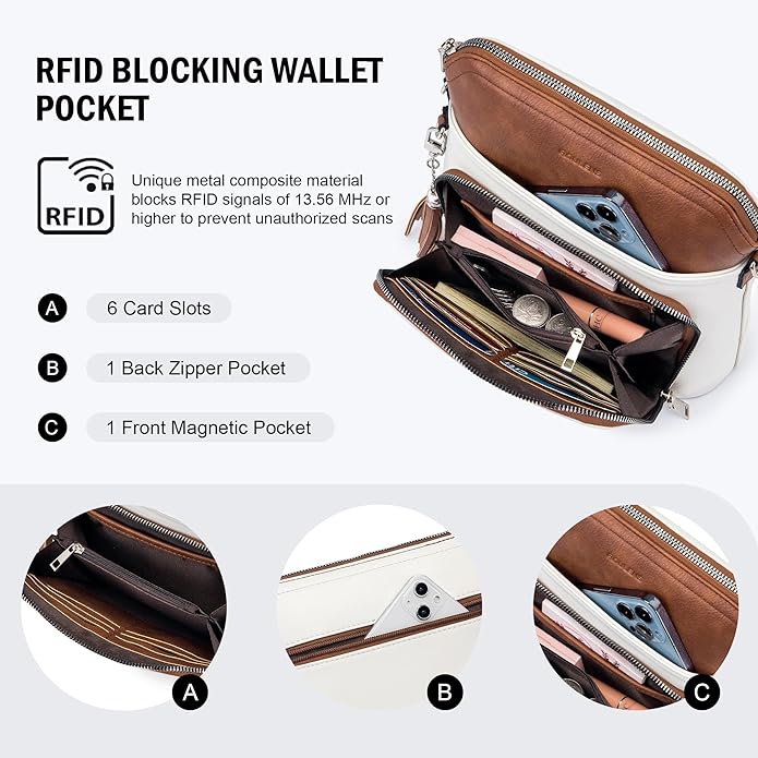 Crossbody Purse for Women, Lightweight Medium Crossbody Bag Soft Leather - Image 3