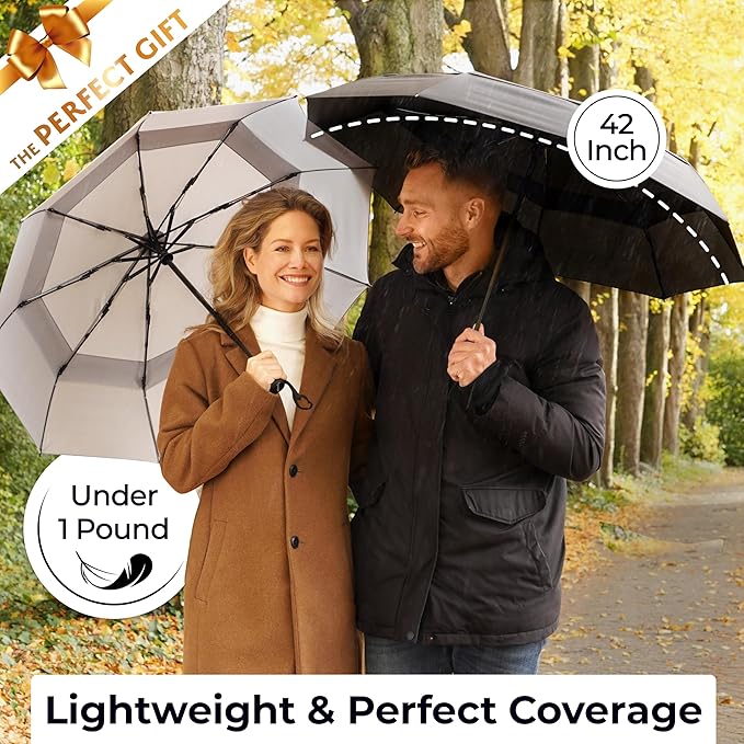 TUMELLA Strongest Windproof Travel Umbrella, Small Strong but Light Portable - Image 5