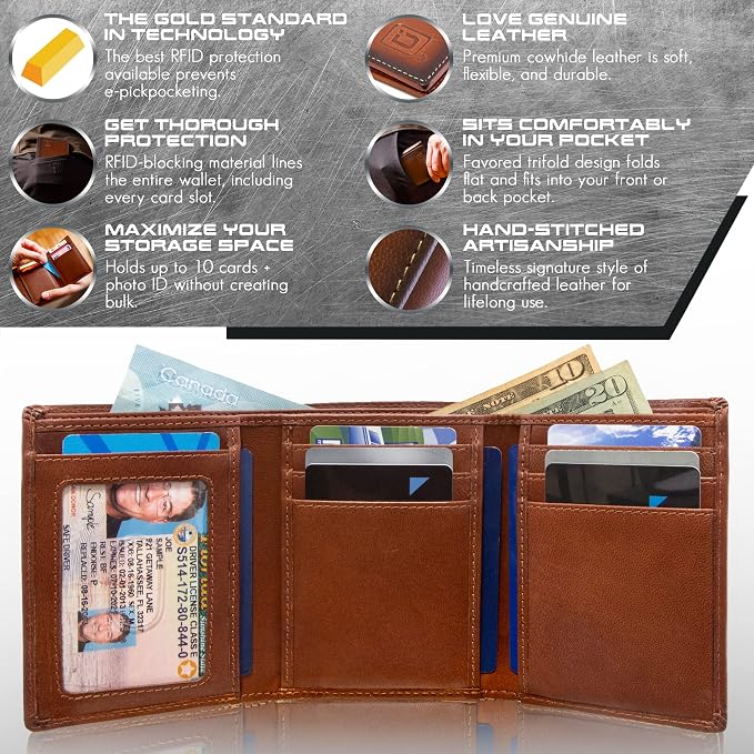 ID Stronghold Extra Capacity Trifold Wallet - Image 3