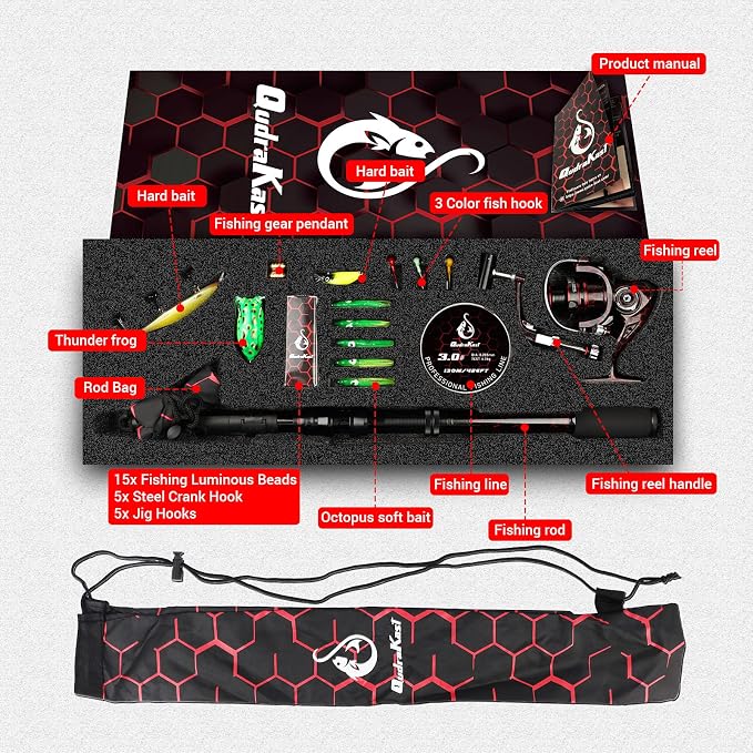 Fishing Rod and Reel Combos, Unique Design - Image 6