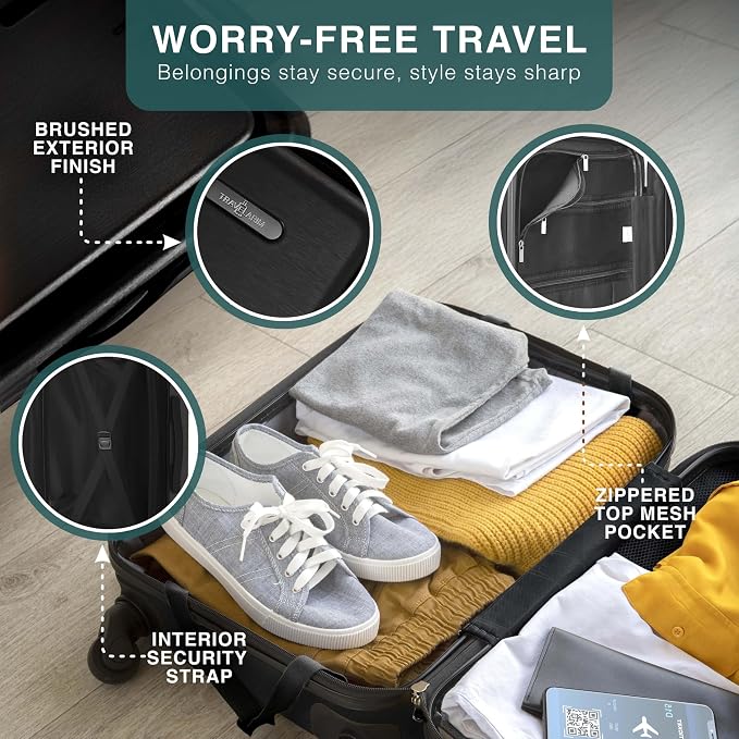 Luggage Sets 3 Piece, 22 Inch Carry on Luggage and 24 Inch Suitcases - Image 6